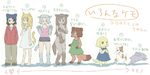 post