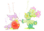 post