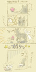 post