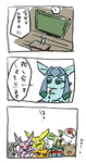 post