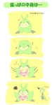 post