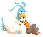 post