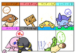 post