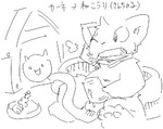post