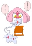 post