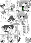 post