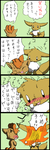post