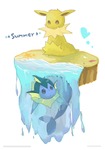 post