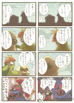 post