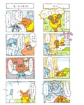 post