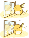 post