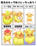 post